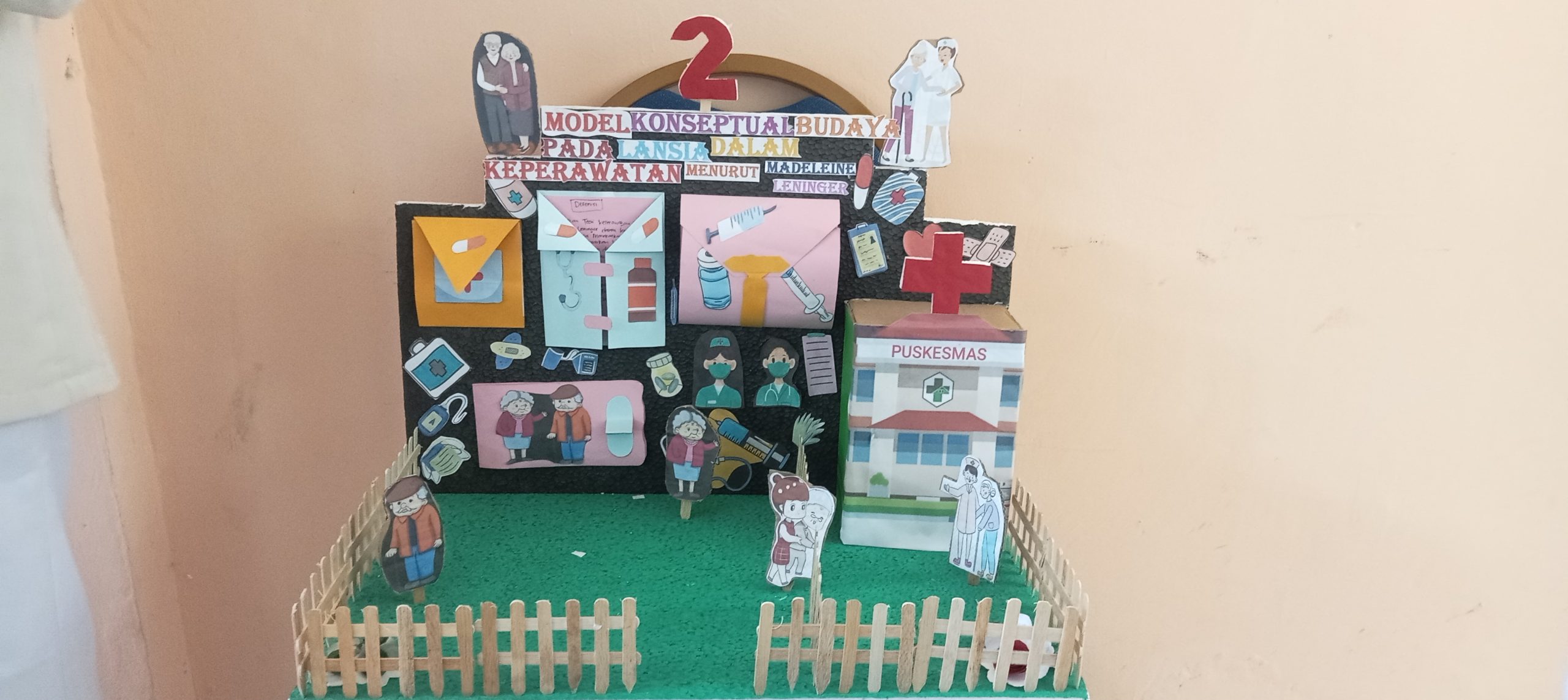 Pemahaman Budaya dalam Merawat Lansia Pendekatan Menurut Teori Madeline Leininger